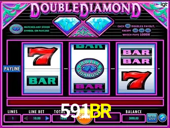 Slots no Site 591BR